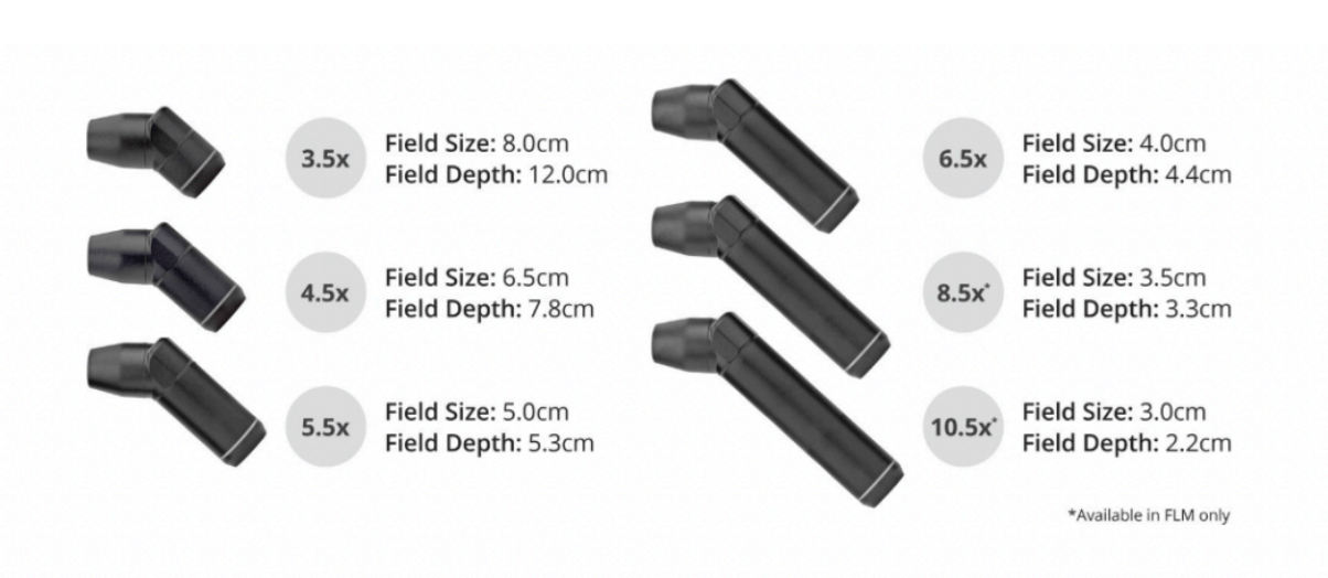 ErgoDeflection Specs
